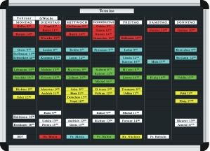 Planrecord Stecktafel 125x77cm 61 Steckbahnen