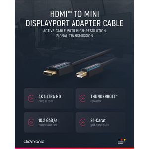 Aktives mini DisplayPort-auf-HDMI-Adapterkabel