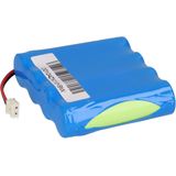 Akku kompatibel Babyfon SBC -SC463 wie Philips Babyphone