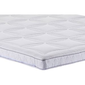 Topmatras Master | Pocketveer 120x200 | met & zonder split | tot 140 kg | totaalBED topper/topdekmatras