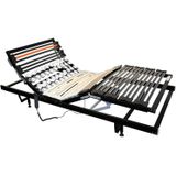 Lattenbodem Medi 5000 elektrisch 70x200 | 5 comfortzones | totaalBED | lattenbodems en bedbodems