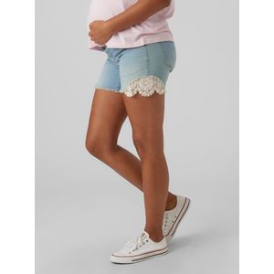 Shorts - Licht Blauw - Denim - Regular Fit - Ondersteunende Buikband