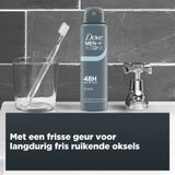 6x Dove Deodorant Men+ Care Clean 150 ml