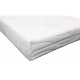 Hotel topper koudschuim HR45 10cm