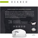Dekbed Dons 90% 4-Jaargetijden