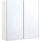 Badkamer spiegelkast wit multiplex 60 x 60 cm hangende 2-deurs kast 2 planken opslag