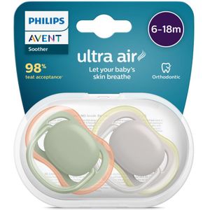 Philips Avent Ultra Air Fopspeen 6-18 maanden Jongen/Meisje 2 stuks