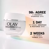 4x Olay Dagcrème Collagen Peptide 50 ml