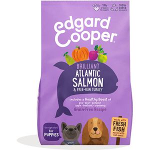 2x Edgard & Cooper Hondenvoer Puppy Verse Zalm en Kalkoen 7 kg