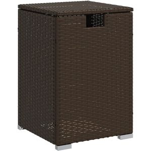 vidaXL Afdekkast voor propaangasfles 40x40x60 cm Poly Rattan bruin