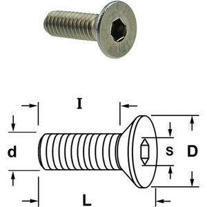 CMT ORANGE TOOLS® - CMT Coniche - 990.097.00