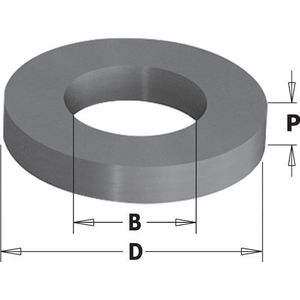 CMT ORANGE TOOLS® - CMT Uitvulring - 541.511.00