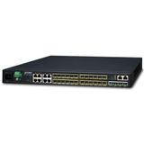PLANET LAYER 3 16-PORT 10/100/1000T SFP + 8-PORT GIGABIT