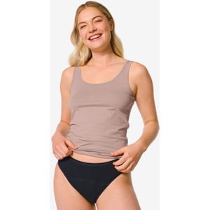 HEMA Menstruatieslip Katoen Hoge Absorbtie Zwart (zwart)