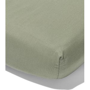 HEMA Topper Hoeslaken Zacht Katoen 180x200 Groen (groen)