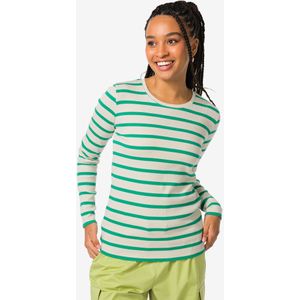 HEMA Dames T-shirt Clara Rib Donkergroen (donkergroen)