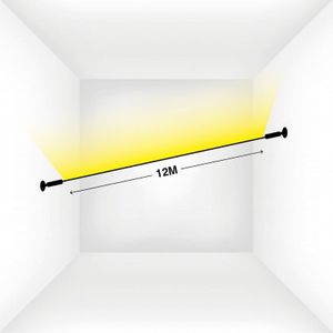 The Light Group SLC SKYLINE profiel voor LED strip, lengte 12m