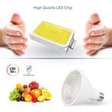 E27 LEDlamp - Draaifitting - Binnengebruik - IP20