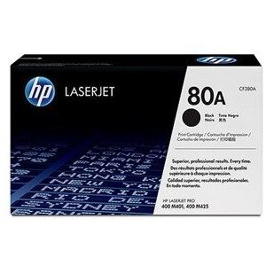 HP 80A