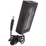 AC adapter / lader geschikt voor Sony PS2 Slim, Sony PlayStation 2 Slimline (SAM-PS2EAA, SCPH-70100)