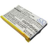 616-0212, 6160212 BTC-IPOD0212SL accu (250 mAh 3.7 V, Zwart)