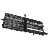 Accu (4900 mAh) geschikt voor Lenovo ThinkPad X1 Tablet (00HW045, 00HW046, SB10J78993, SB10J78994)