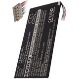 HB3G1H BTC-HUS730SL accu (4000 mAh 3.7 V)