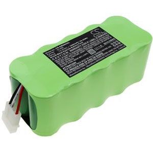 Accu (7000 mAh) geschikt voor Amplivox S805A, Amplivox SW805A (S1460)