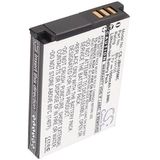 Accu (1050 mAh) geschikt voor JVC GC-XA1, JVC ADIXXION, JVC GC-XA1BUS (BN-VH105, BN-VH105US, BN-VF733, BN-VF733U, BN-VF733US, LY34647-002B)