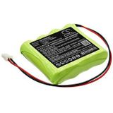 Accu (1500 mAh) geschikt voor Paradox MG6250 Control Panel, Paradox Magellan MG6250, Paradox Magellan 6250 Console (PDX-BATMG6250)