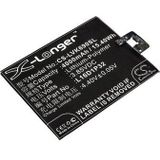 Accu (4000 mAh) geschikt voor Lenovo Phab 2, Lenovo PB2-690N, Lenovo PB2-670N (L16D1P32)