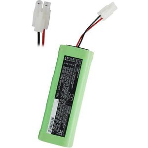 Accu (3600 mAh) geschikt voor iRobot Looj 135, iRobot Looj 155, iRobot Looj 125 (14501)