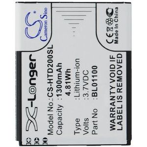 35H00194-00M, 35H00194-04M, 99H10905-00, BA S840, BA S850, BL01100 BTC-HTD200SL accu (1300 mAh 3.7 V)