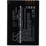 Accu (1900 mAh) geschikt voor Samsung EV-NX1ZZZBMBUS, Samsung EV-NX1ZZZBZBUS, Samsung NX1, Samsung EV-NX1ZZZBQBUS (ED-BP1900)