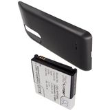 Accu (2400 mAh) geschikt voor LG P725, LG Optimus 3D Max, LG Optimus 3D Max P725 (BL-48LN)