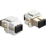 Keystone - Optical Fiber SC Simpex Module - Geschikt voor Keystone Box