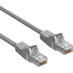 U/UTP kabel Cat 5e - Allteq