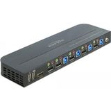 Delock - 11484 - KVM-Switch - DisplayPort 1.4 - 8K 30 Hz - USB 3.0