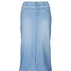 Les Petites Bombes  IEVA  Rokken  dames Blauw