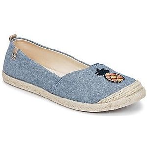 Roxy  FLORA II J SHOE CHY  sandalen  dames Blauw