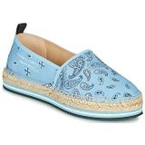 Kenzo  MICRO  sandalen  dames Blauw