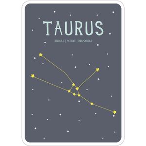 Milestone Geboorteposter sterrenbeeld – Taurus/Stier (Engelstalig)