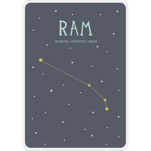 Milestone Geboorteposter sterrenbeeld - Ram