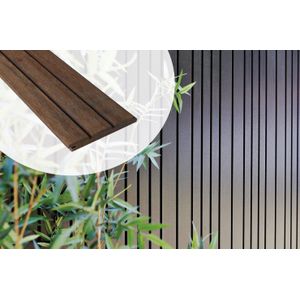Gevelbekleding Thermo Bamboe Symphony 1.8x13.9x186cm Triple Blokprofiel
