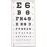 Visuskaart met cijfers en letters voor 5 meter afstand