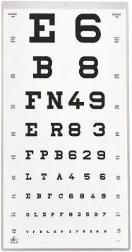 Visuskaart met cijfers en letters voor 5 meter afstand