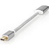 Mini DisplayPort-Kabel | DisplayPort 1.2 | Mini-DisplayPort Male | HDMI© Output | 21.6 Gbps | Verg