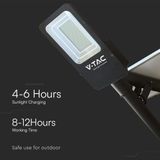 LED Straatlantaarn - Zonne-energie - Hybrid Serie - Weerbestendig - Efficiënt