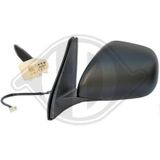 DIEDERICHS Buitenspiegel TOYOTA 6673325 8794060820,8794060820BO Zijspiegel,Spiegel,Achteruitkijkspiegel,Autospiegel,Dodehoekspiegel