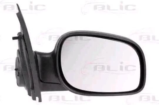 BLIC Buitenspiegel LAND ROVER 5402-57-2001638P CRB501041PMD Zijspiegel,Spiegel,Achteruitkijkspiegel,Autospiegel,Dodehoekspiegel